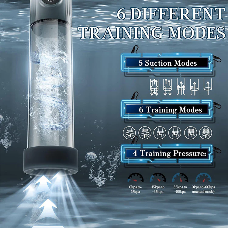 6-in-1 Electric Penis Vacuum Pump - Image 2