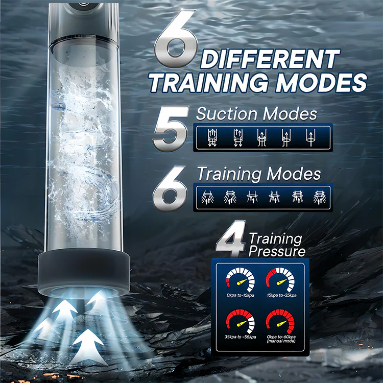 6-in-1 Smart Suction Penis Vacuum Pump - Image 2