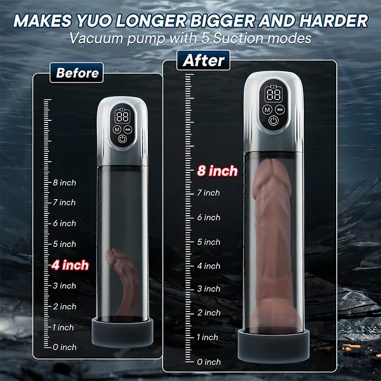6-in-1 Smart Suction Penis Vacuum Pump - Image 3