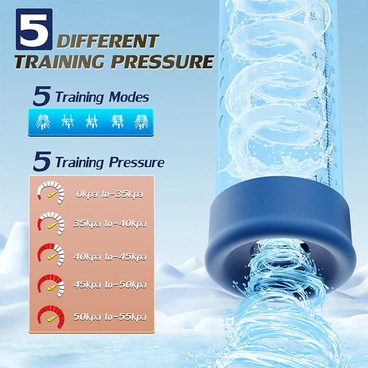Automatic Suction Penis Pump with 5 Training Modes - Image 2