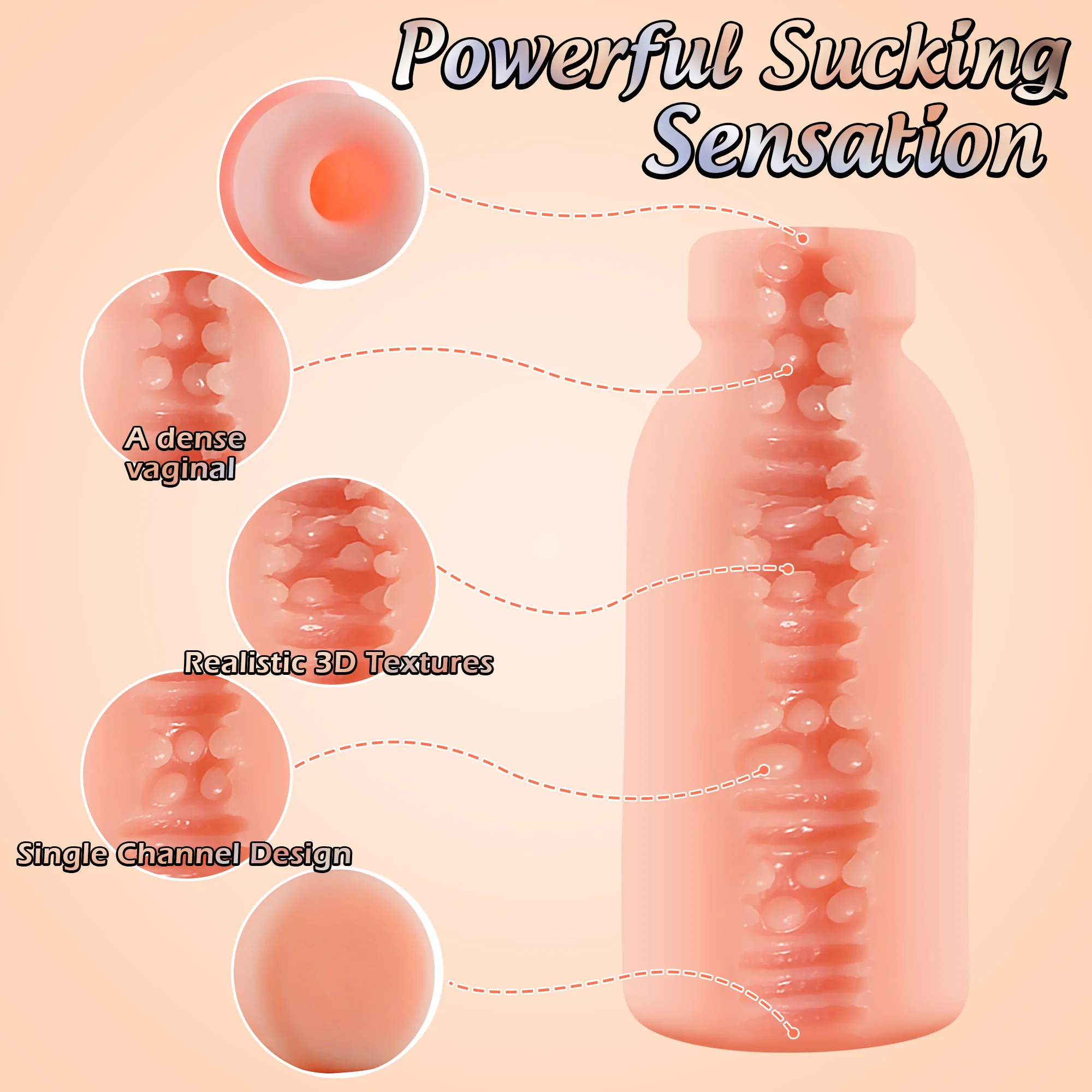 Pussy Sucking Masturbator - Realistic & Compact - Image 3