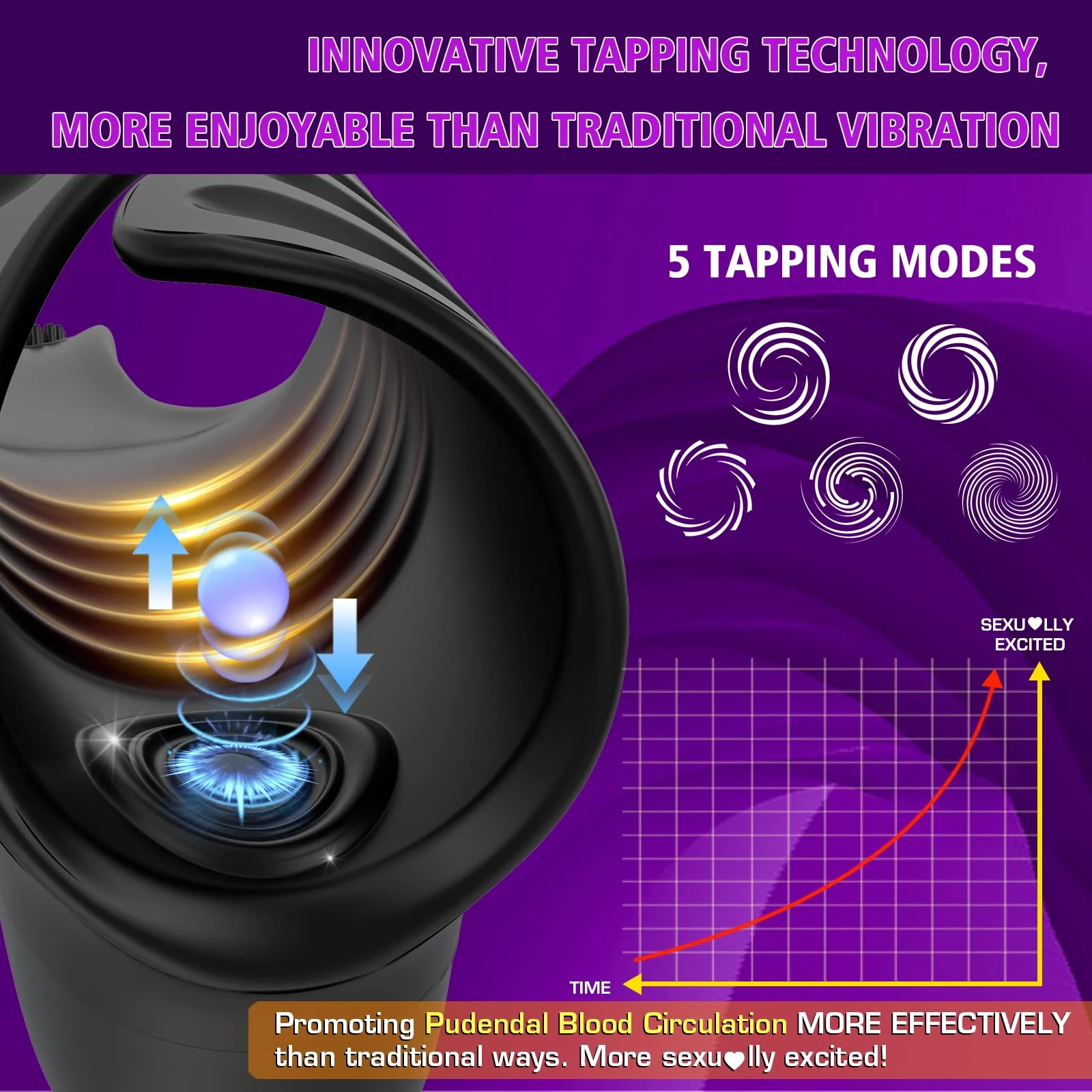 Penis Tapping Vibrator - Vibrating & Portable - Image 5