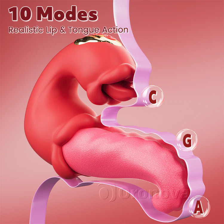 Twin Rose Thrusting G Spot Vibrator - Tongue Teasing & Vibrating - Image 4
