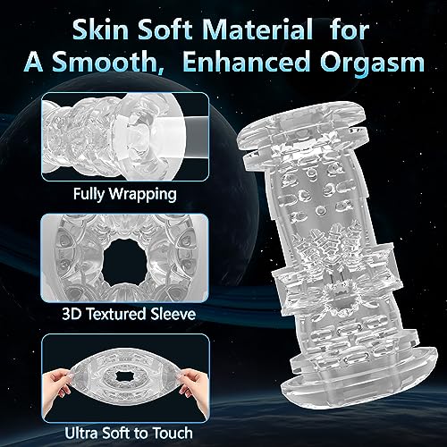 Thrusting Male Masturbator - Vibration & Dual Arms - Image 3