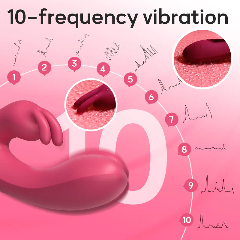 Rabbit Thrusting Vibrator - Clit Licking - Image 5