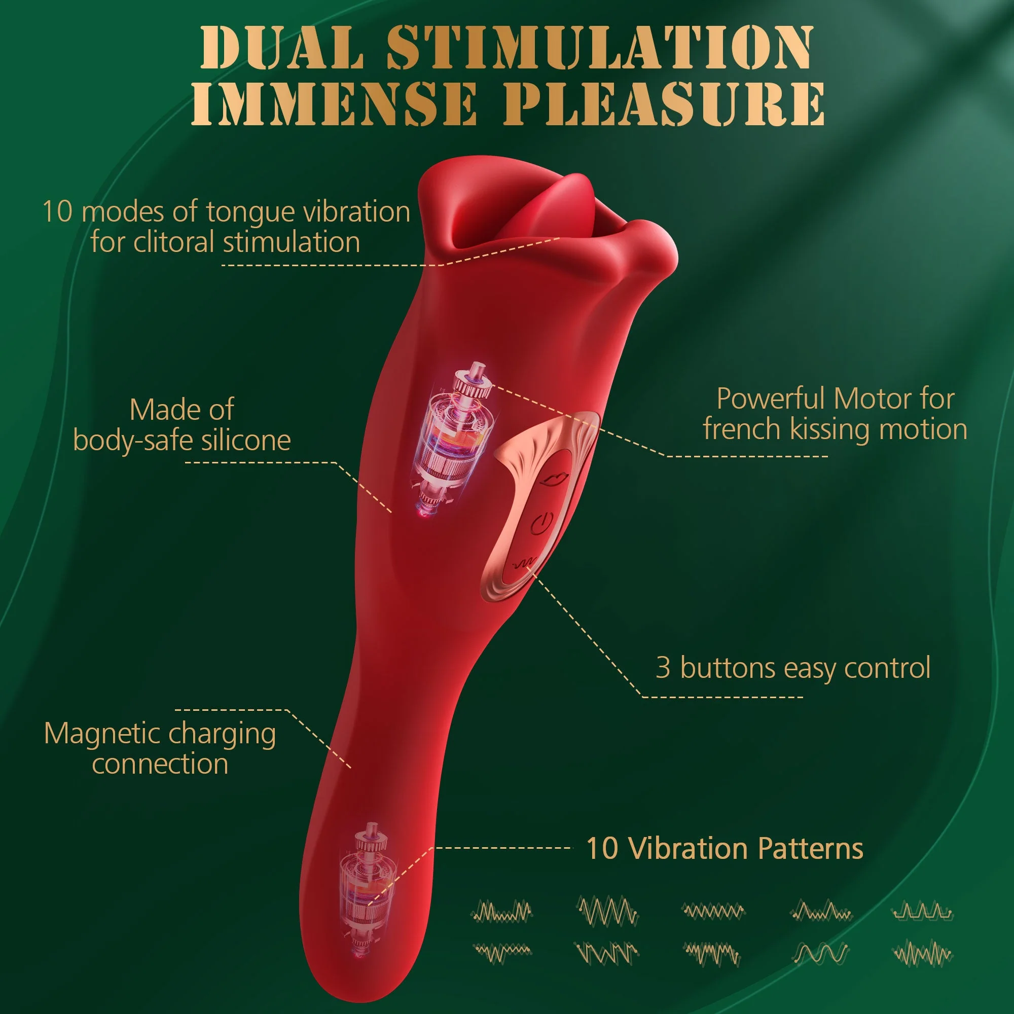 Mouth Kisssing Wand Vibrator - Image 7