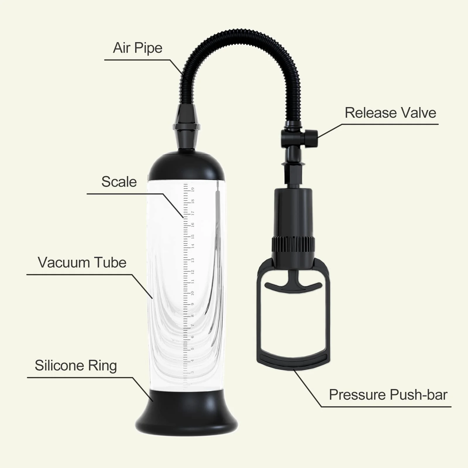 Penis Pump Kit - 3 Sleeves & Accessories - Image 4