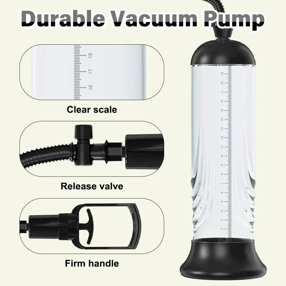 Penis Pump Kit - 3 Sleeves & Accessories - Image 6